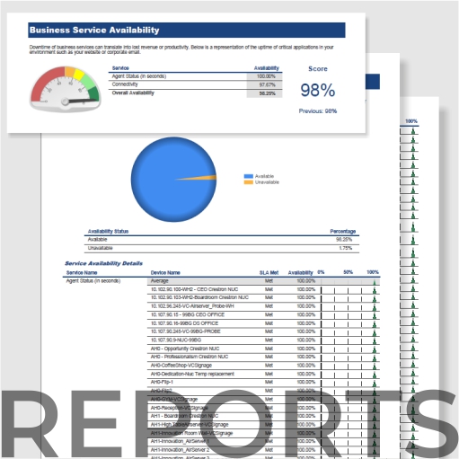 AV service report workplace technology service reports
