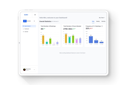 QUBIC booth dashboard showing statisticsstatistics