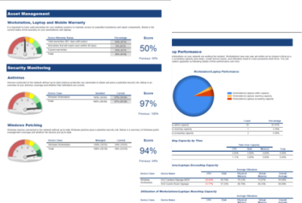 AV report samples Sample audiovisual asset reports