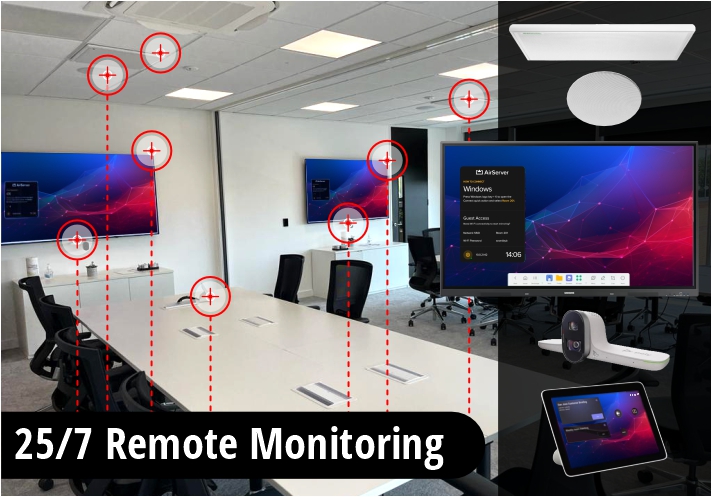 24/7 remote monitoring meeting room devices.