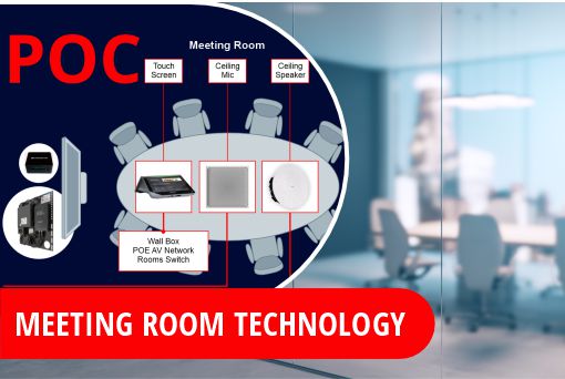 POC blog image 1 Try before you buy meeting technology.