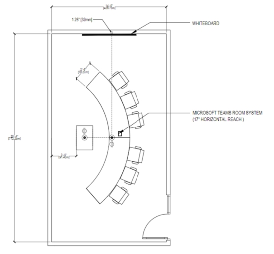 Signature Teams room diagram Signature Teams room layout diagram