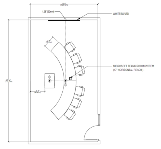 Signature Teams room layout diagram