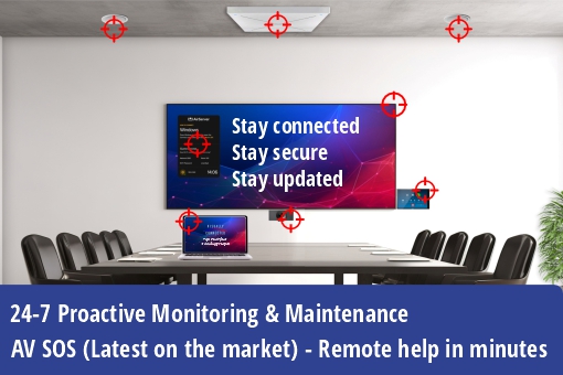 Blog- Save time save money with 24-7 AV monitiring 24-7 Proactive monitoring & maintenance. AV SOS remote support in minutes.